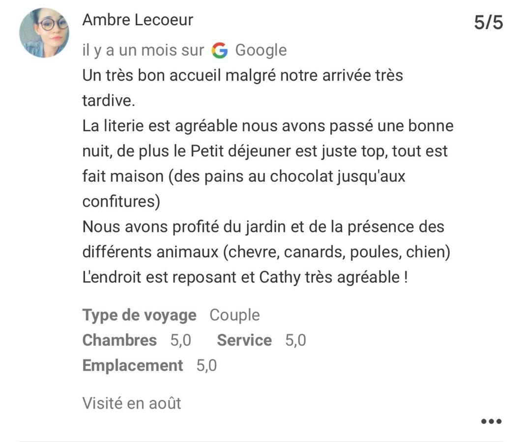 Les Chambres De Cathy Murat Kültér fotó